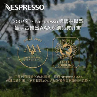 【Nespresso】VIEW Cappuccino 杯盤組(內含2只Cappuccino玻璃咖啡杯_180ml與2只亮面不鏽鋼盤)