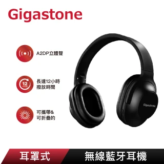 Headphone H1耳罩式無線藍牙耳機(2合1支援有線及無線模式/支援iPhone14)