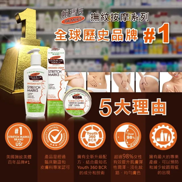 【PALMER’S 帕瑪氏】新撫紋按摩乳250ml(新配方效果全新升級)