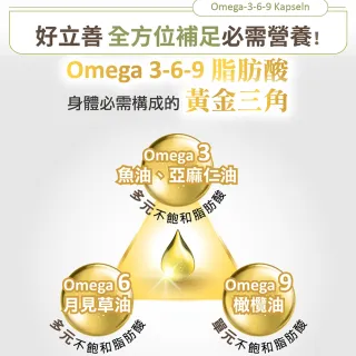 【德國 好立善】即期品 Omega 3-6-9 必需脂肪酸 魚油+亞麻仁油+月見草油 五入組(60粒*5 效期:2023.05)
