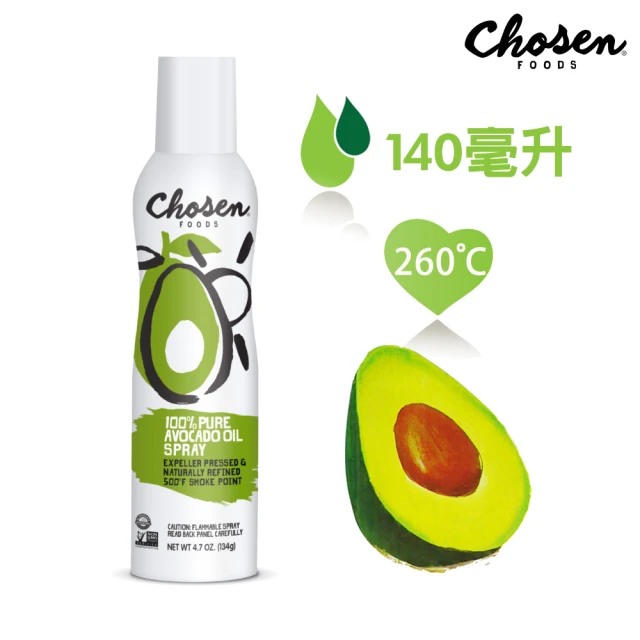 酪梨