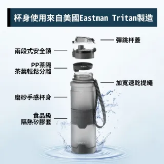 【Upstyle】美國進口Tritan材質 運動水壺-1000mL(進口健身水壺 環保水壺 耐摔瓶 BPA FREE)