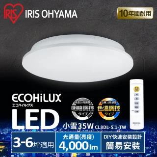 日本IRIS 3-6坪 LED 遙控 調光調色 吸頂燈 天花板燈(小雪CL8DL-5.1)