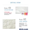 【BELLE VIE】台灣製 全方位防護 雙人/加大床包枕套三件式保潔(雙人/加大 均一價)