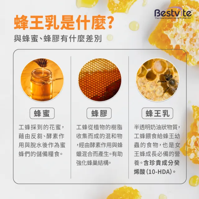 【美國BestVite】必賜力高濃縮蜂王乳膠囊3瓶組(60顆*3瓶)