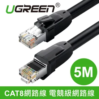 【綠聯】5M CAT8網路線(25Gbps電競級網路線)