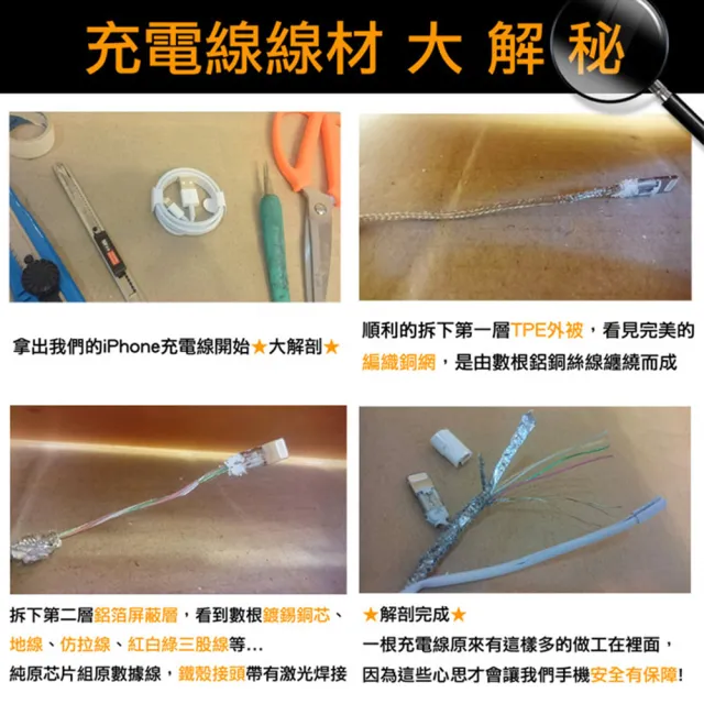 【聆翔】iPhone充電線傳輸線(Lightning 對 USB 連接線 1M)