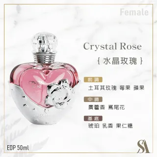 【SWISS ARABIAN 瑞士-阿拉伯】Crystal Rose水晶玫瑰50ml(土耳其焦糖玫瑰_官方直營)