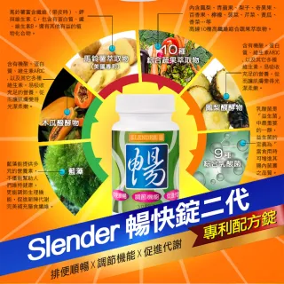 【DV 麗彤生醫】Slender暢快錠二代-專利配方升級版(7入-型錄)