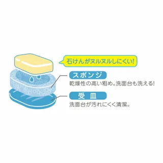 【TOKYU HANDS 台隆手創館】海綿香皂盒/肥皂盒(粉紅/藍)