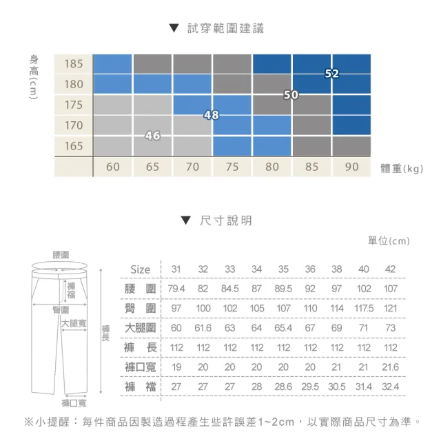 【JYI PIN 極品名店】微正式剪裁彈性功能褲_灰藍(HW811-1)