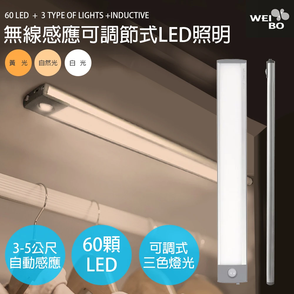 【WEIBO】白黃光可調顏色與亮度磁吸式無線平板自動感應燈60顆LED燈32.3cm內置鋰電池免線(停電的最佳手電筒)