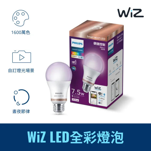 【Philips 飛利浦】Wi-Fi WiZ 智慧照明 7.5W LED全彩燈泡(PW004)