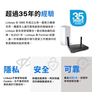 【Linksys】E9450 AX5400 雙頻 Mesh WiFi 6 路由器/分享器(E9450-AH)