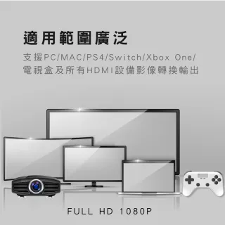 【KINYO】HDMI轉VGA影像轉接器(HDV-021W)