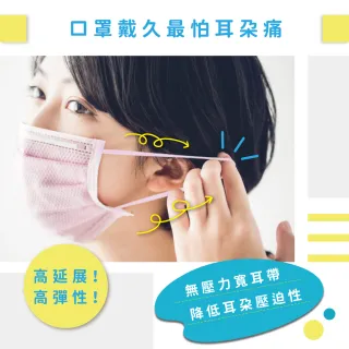 【天天】成人平面口罩-粉色(50入/盒)