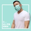 【GRANDE 格安德】醫用口罩25入 雙鋼印彩色口罩 台灣製造 MIT(平面成人口罩 蝴蝶綠)