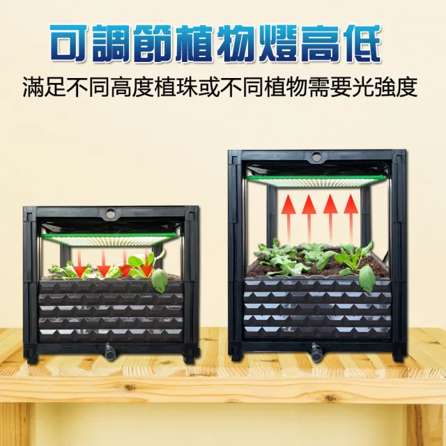 Jiunpey 君沛 雙色溫調光型全光譜有機蔬菜種植 育苗生長箱50瓦植物燈生長箱 Led生長栽培箱 Momo購物網