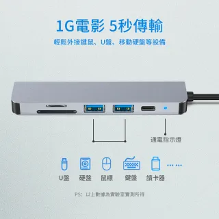 【OMG】6合1 typeC HUB集線器(USB/typeC/HDMI/讀卡機)