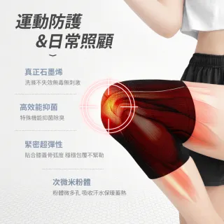 【GIAT】石墨烯遠紅外線男女適用彈力護膝/護肘/護踝套(1雙組-台灣製MIT)