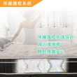 【FAMO 法摩】恆溫涼感/乳膠/護框 加厚獨立筒床墊-麵包床(單人3.5尺)