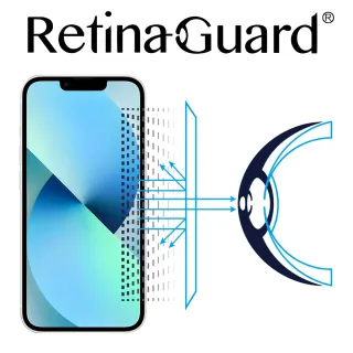 【RetinaGuard 視網盾】iPhone 13 Pro Max 6.7吋 防藍光保護膜(iPhone 13 Pro Max)