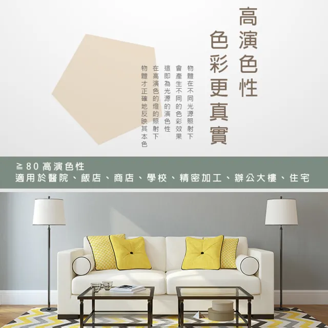 Joya Led T5 Led 層板燈燈管一體化支架燈串接燈4尺18w 2入 間接照明優選晶片保固二年 Momo購物網