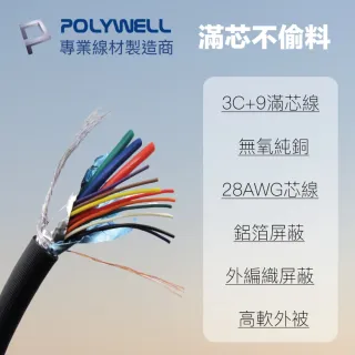 【POLYWELL】VGA線 公對公 3+9 1080P 高畫質螢幕線 5M(使用滿芯線材和雙磁環 抗干擾無雜訊)