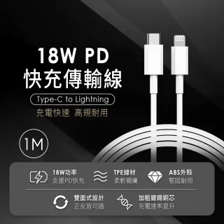 【Apple 蘋果】iPhone 13 128G(6.1吋)(20W雙孔閃充組)