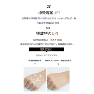 【PONY EFFECT】水透光妝前防護乳50g(2入組 夏日防曬)