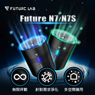 【Future Lab. 未來實驗室】空氣調理組(Future N7+Future N7S)