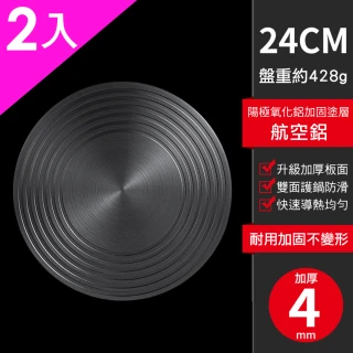 【CS22】德國廚房兩用爐台導熱盤解凍盤2入(24cmx4cm)