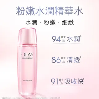 【OLAY 歐蕾】OLAY粉嫩水潤精華水 2入(日本青桃系列)
