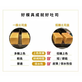 【SANNENG 三能】正方型鋁合金土司盒 1000系列不沾T202034(吐司模 正方形模 低糖吐司盒)