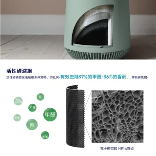 【Electrolux 伊萊克斯】Flow A4 UV抗菌空氣清淨機(FA41-403GN極光綠)
