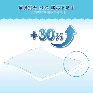 【朵舒】純水柔濕巾90抽加厚型x5包