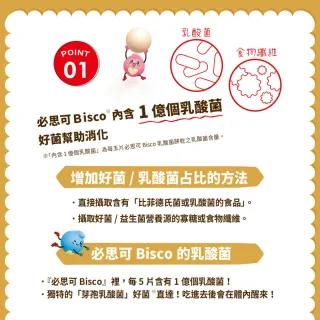【Glico 格力高】Bisco必思可 乳酸菌夾心餅乾(香草奶油57.6g/牛奶62.7g/可可58.1g)