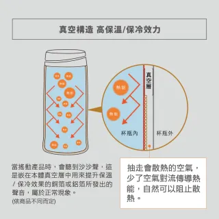 【ZOJIRUSHI 象印】廣口不鏽鋼真空保溫瓶1.8L(SF-CC18)
