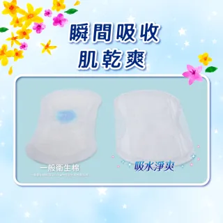 【來復易】吸水淨爽護墊微量型40片/包(漏尿專用)