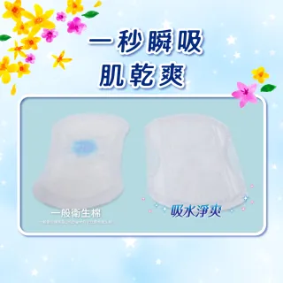 【來復易】吸水淨爽輕薄少量型22片/包(漏尿專用)