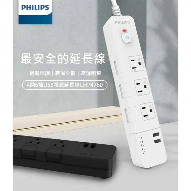第05名 【Philips 飛利浦】4切6座+雙USB延長線 隱藏式開關 1.8M(CHP4760)