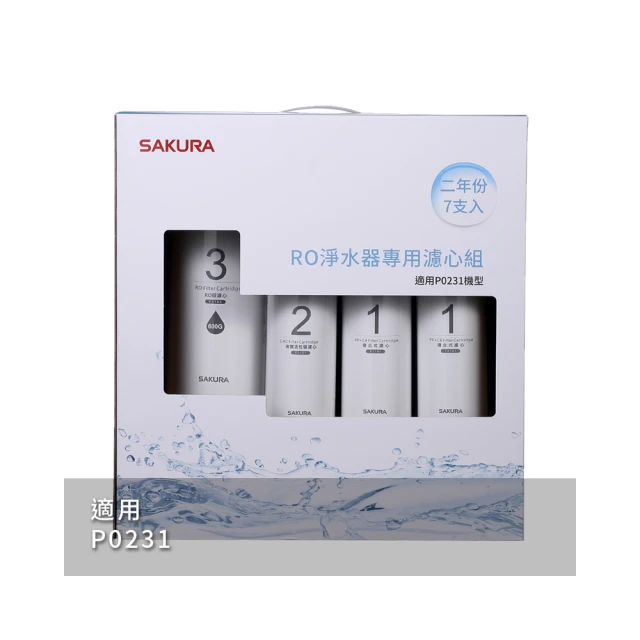 【SAKURA 櫻花】RO淨水器專用濾心7支入二年份 適用機型P0231(F0194)