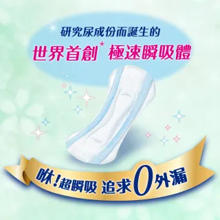 【來復易】瞬吸安心漏尿專用棉墊多量型 10片/8包(漏尿專用)