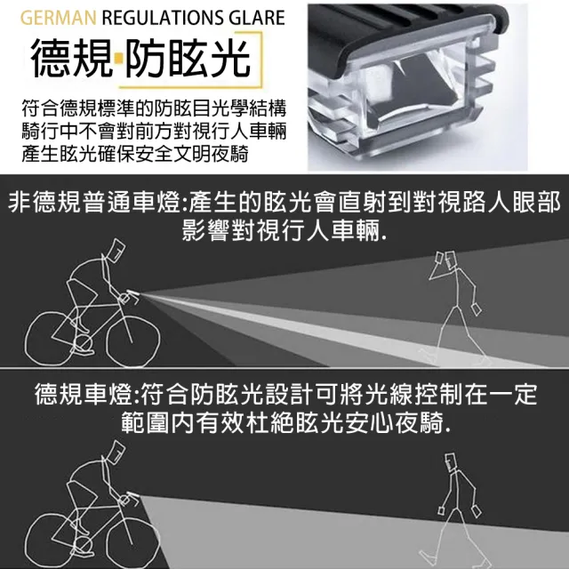 Machfally Machfally 光感應警示音車燈 Machfally 光感應超廣角警示音喇叭充電式防水自行車燈 Momo購物網 好評推薦 23年1月