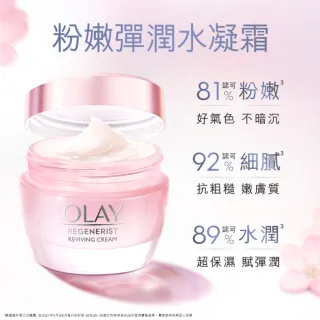 【OLAY 歐蕾】OLAY日本青桃水潤透亮組(水凝霜1入50ml+精華水1入150ml+精華水50mlX3)