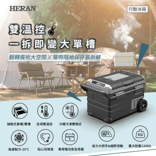 【HERAN 禾聯】雙溫空大擦槽50L移動冰箱(HPR-50AP01S)