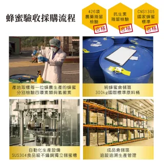 蜂蜜醋 Momo購物網