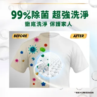 【Persil 寶瀅】強效淨垢洗衣精/凝露 1.5L補充包x6/箱(強力洗淨/護色洗淨/護色薰衣草香 3款任選)