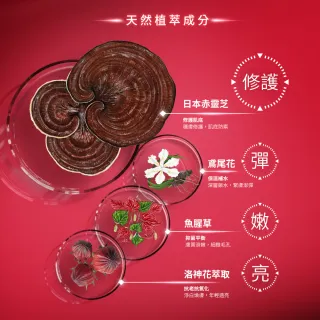 【SHISEIDO 資生堂國際櫃】紅妍超導循環肌活露50ml(電波精華)