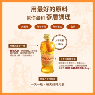 【金蔘】高麗人蔘精華液禮盒120mlx1盒x5瓶(韓國進口、免運費)